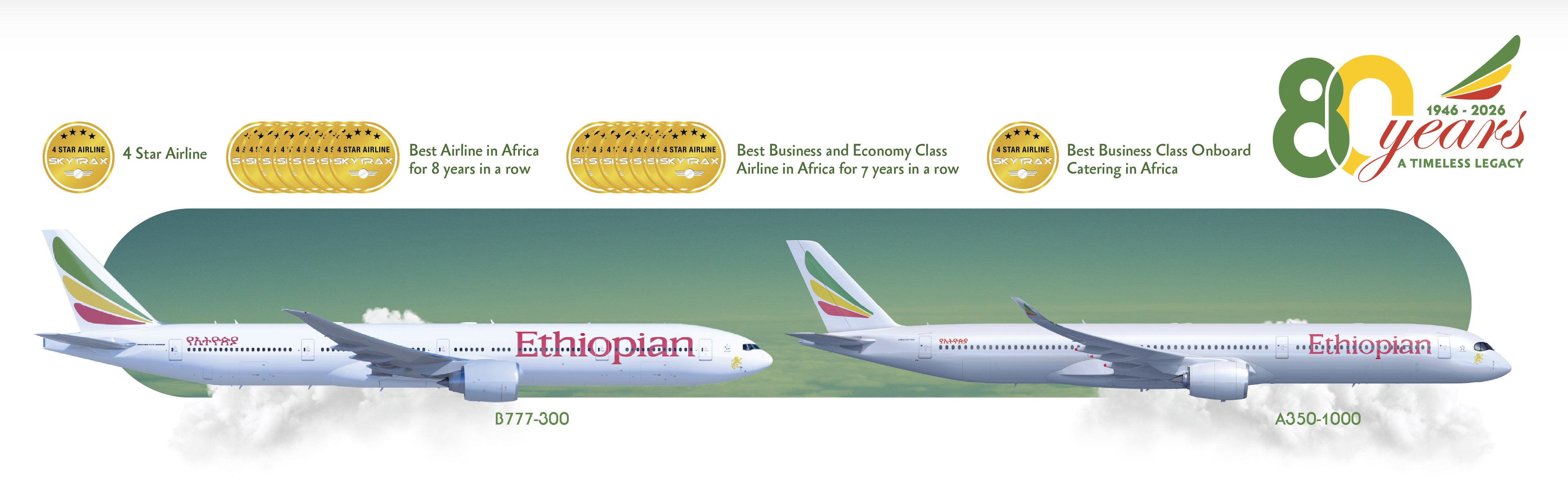 Ethiopian airlines Fleet